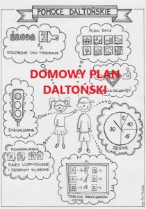 pomoce-daltonskie